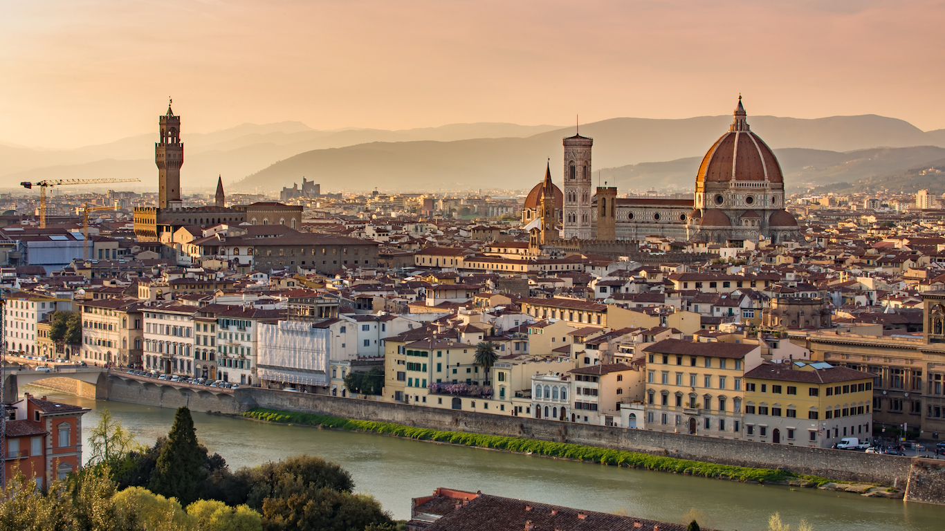 Florence cityscape in Tuscany, Italy